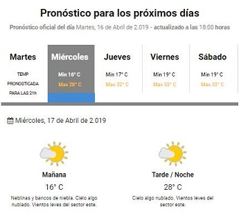 Pron stico del Tiempo en Resistencia ChacoFederal